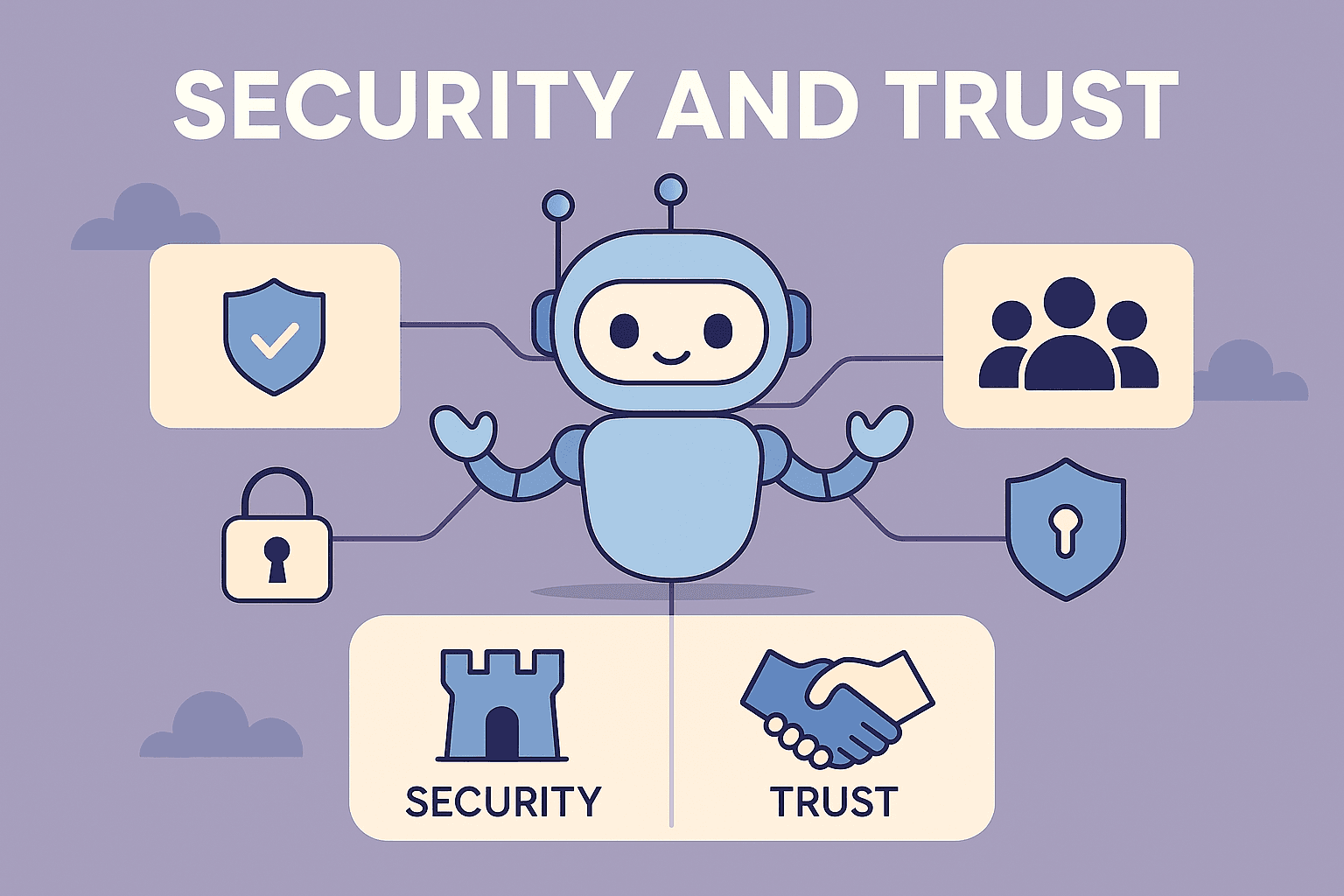 Agent Architecture: Security & Trust